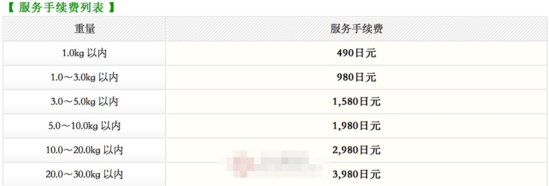 日淘转运费2