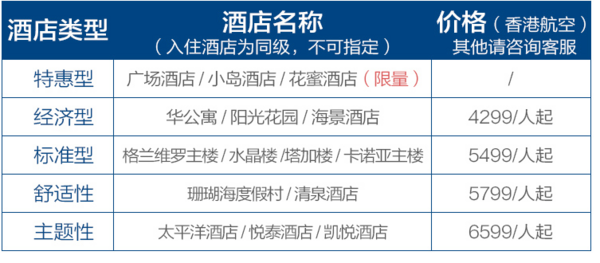 全国多地-美国塞班岛5/6天自由行